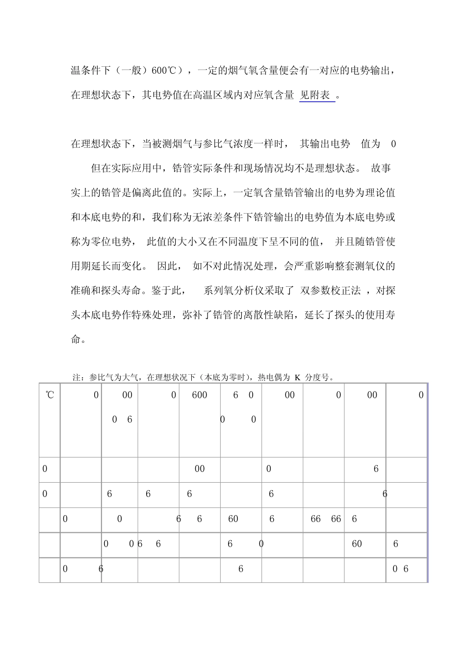 氧化锆测氧工作原理_第2页