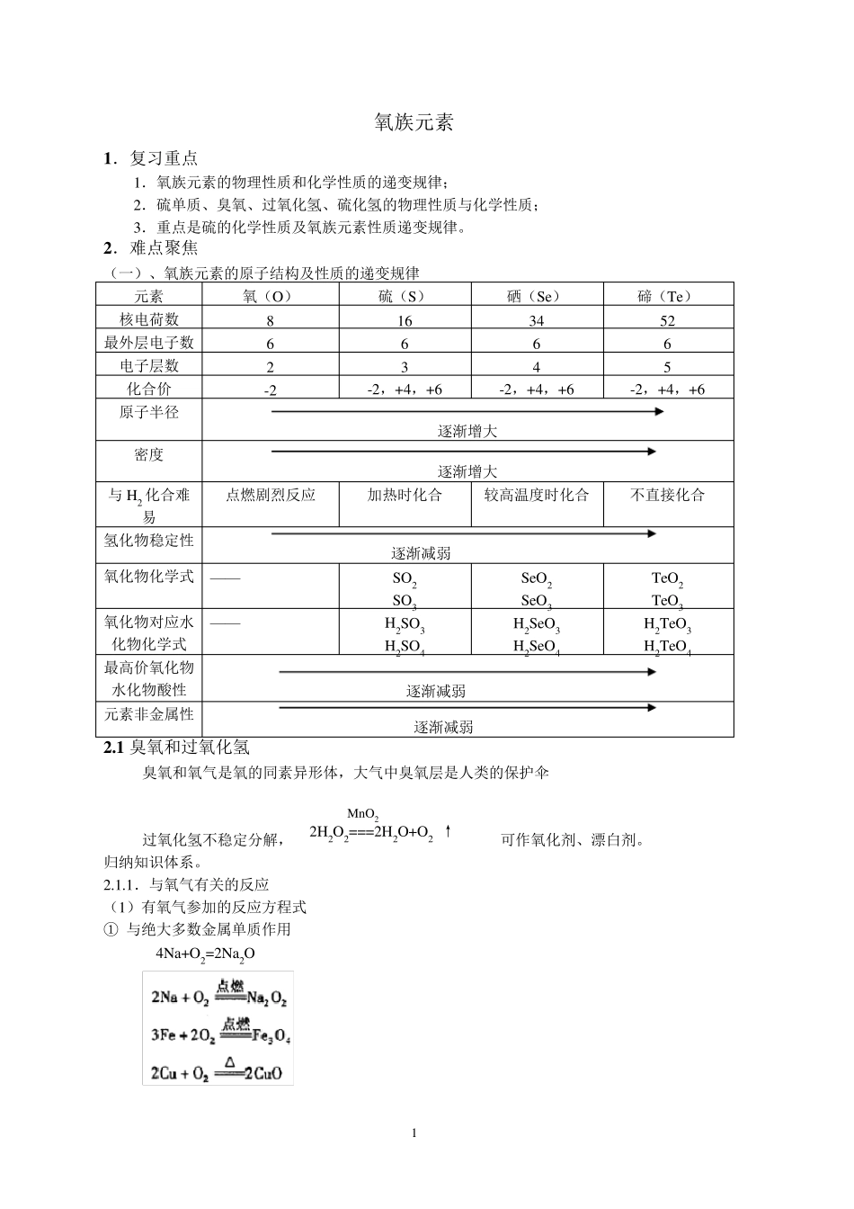 氧族元素知识点总结_第1页