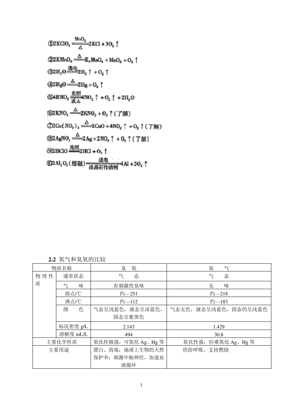 氧族元素知识点总结_第3页