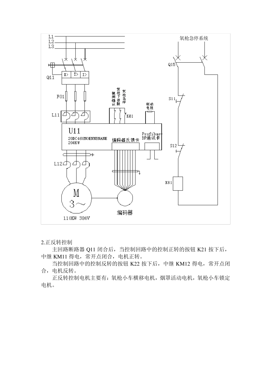 氧枪系统设备_第3页