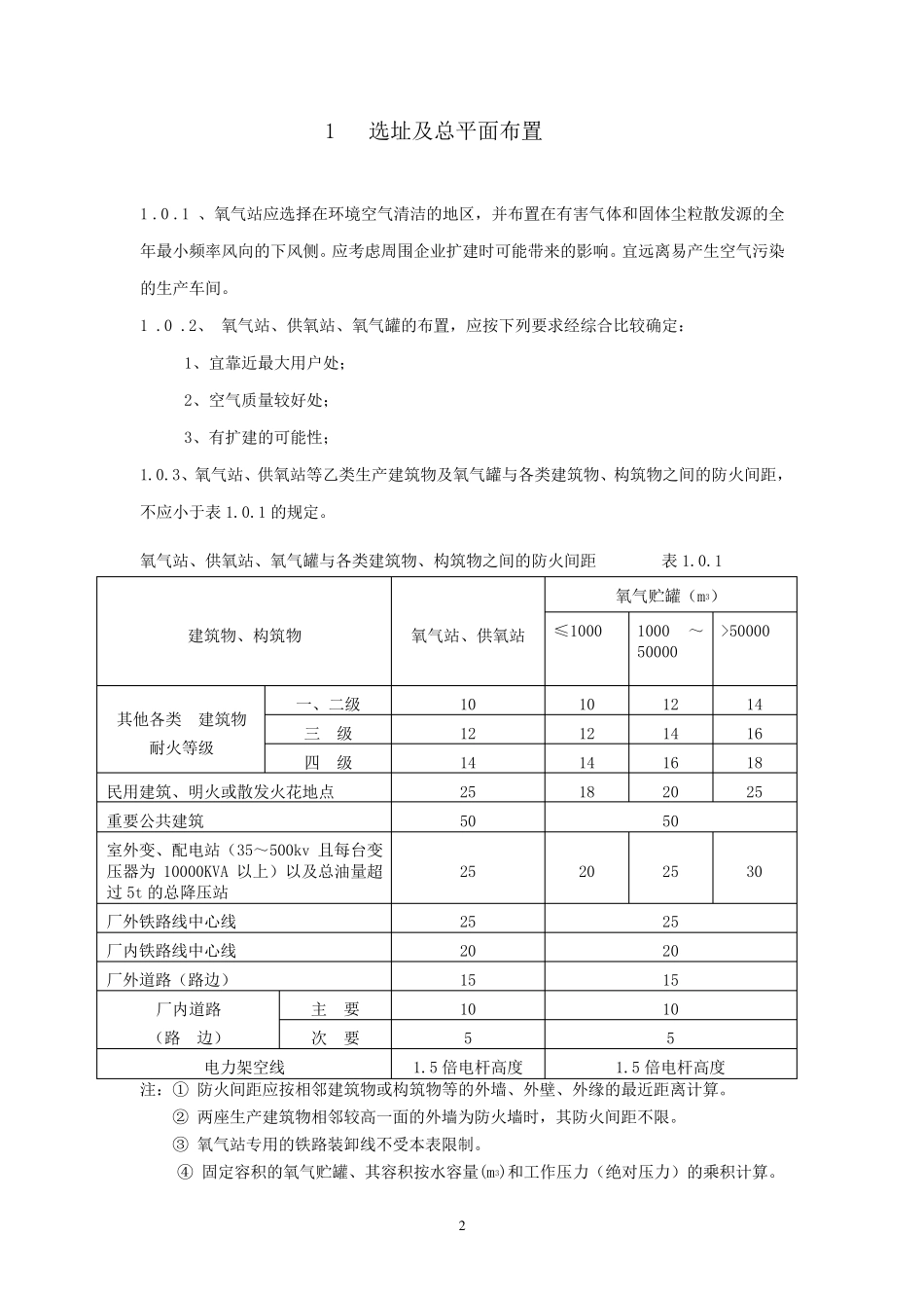 氧气充装站设计规范2009_第2页