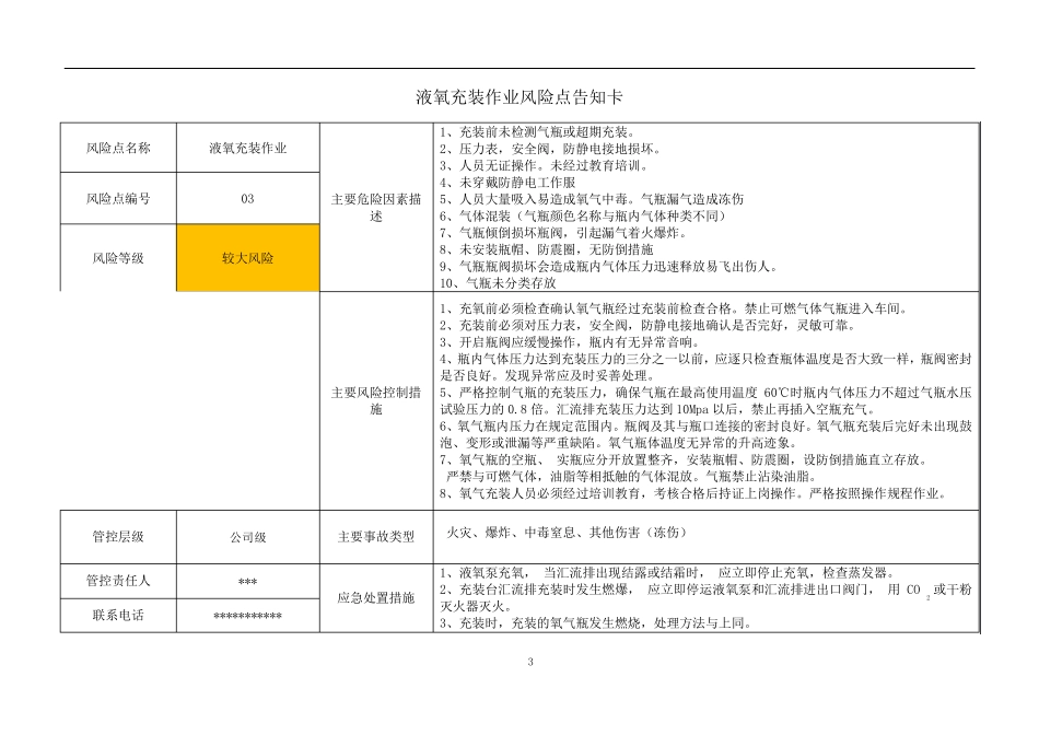 氧气氢气氮气二氧化碳氩气风险告知牌_第3页