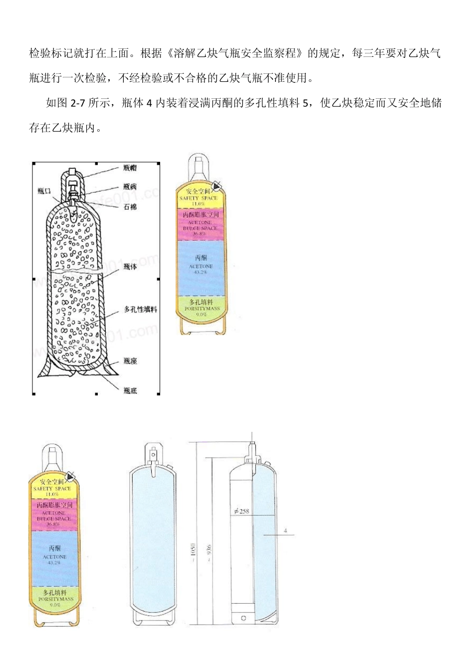 氧气瓶乙炔瓶资料_第3页