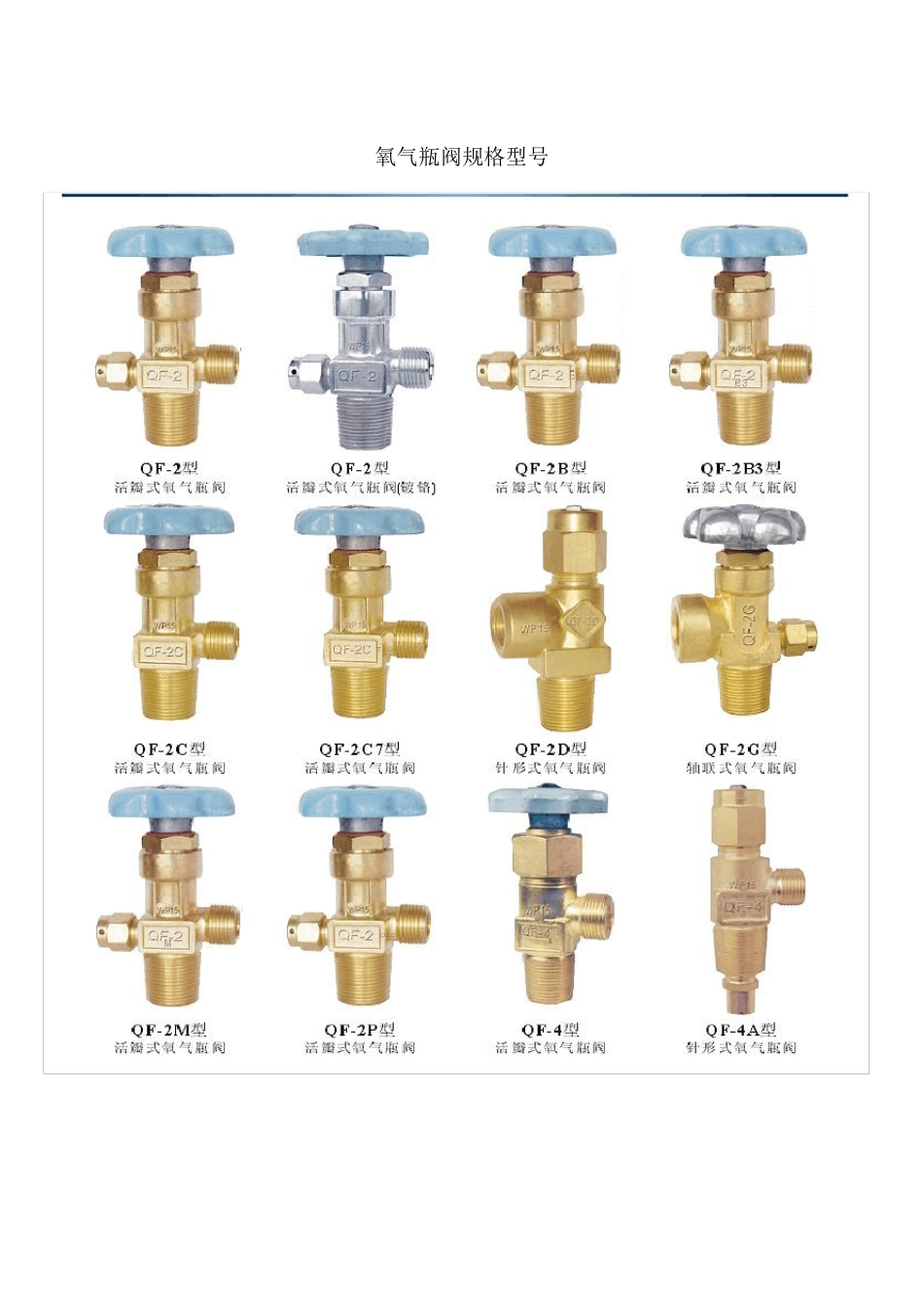 氧气瓶阀规格型号_第1页