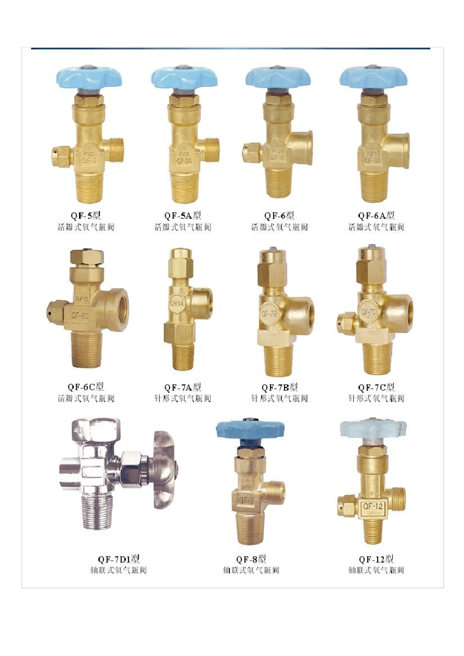 氧气瓶阀规格型号_第3页