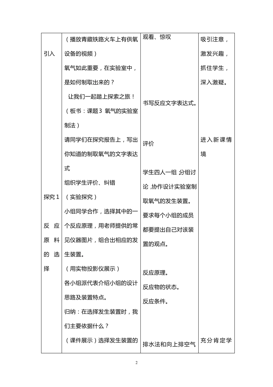 氧气的制取教学设计_第2页
