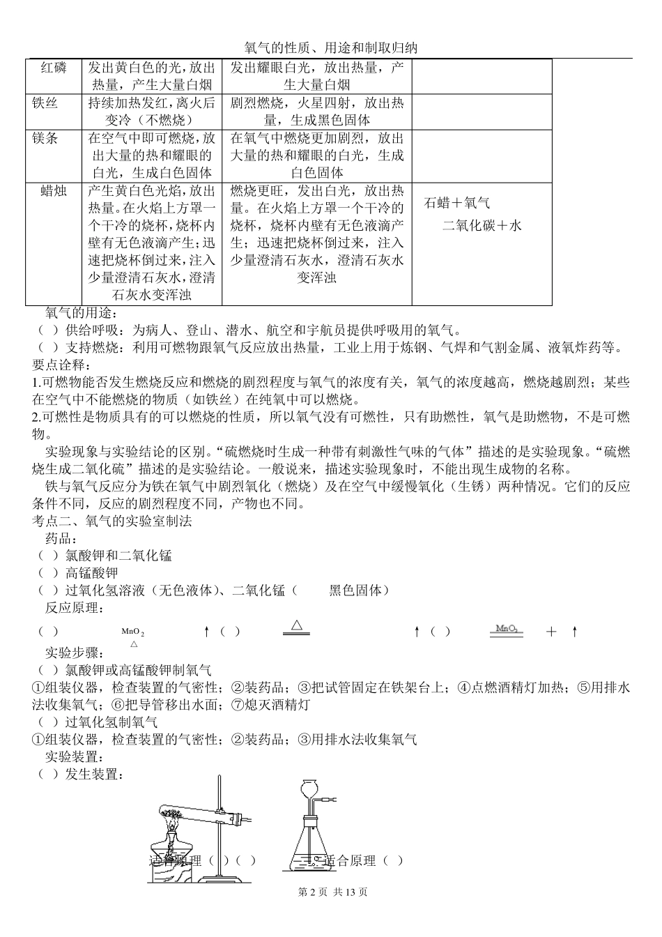 氧气的性质、用途和制取归纳_第2页