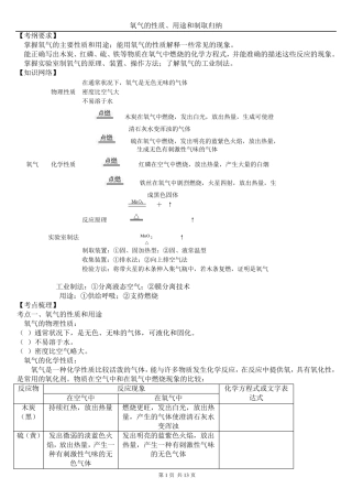 氧气的性质、用途和制取归纳