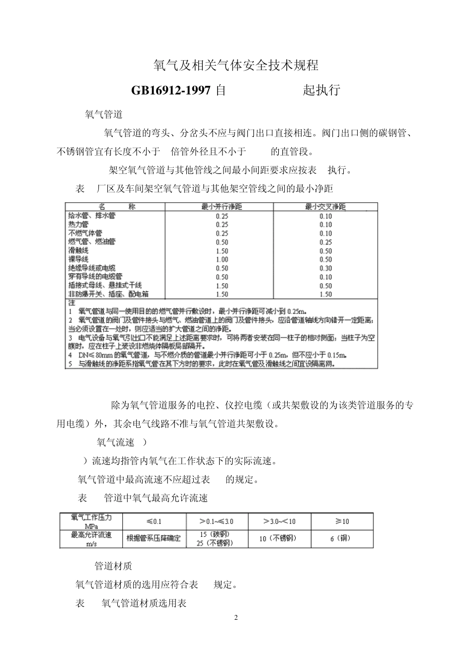 氧气管线有关规范要求_第2页