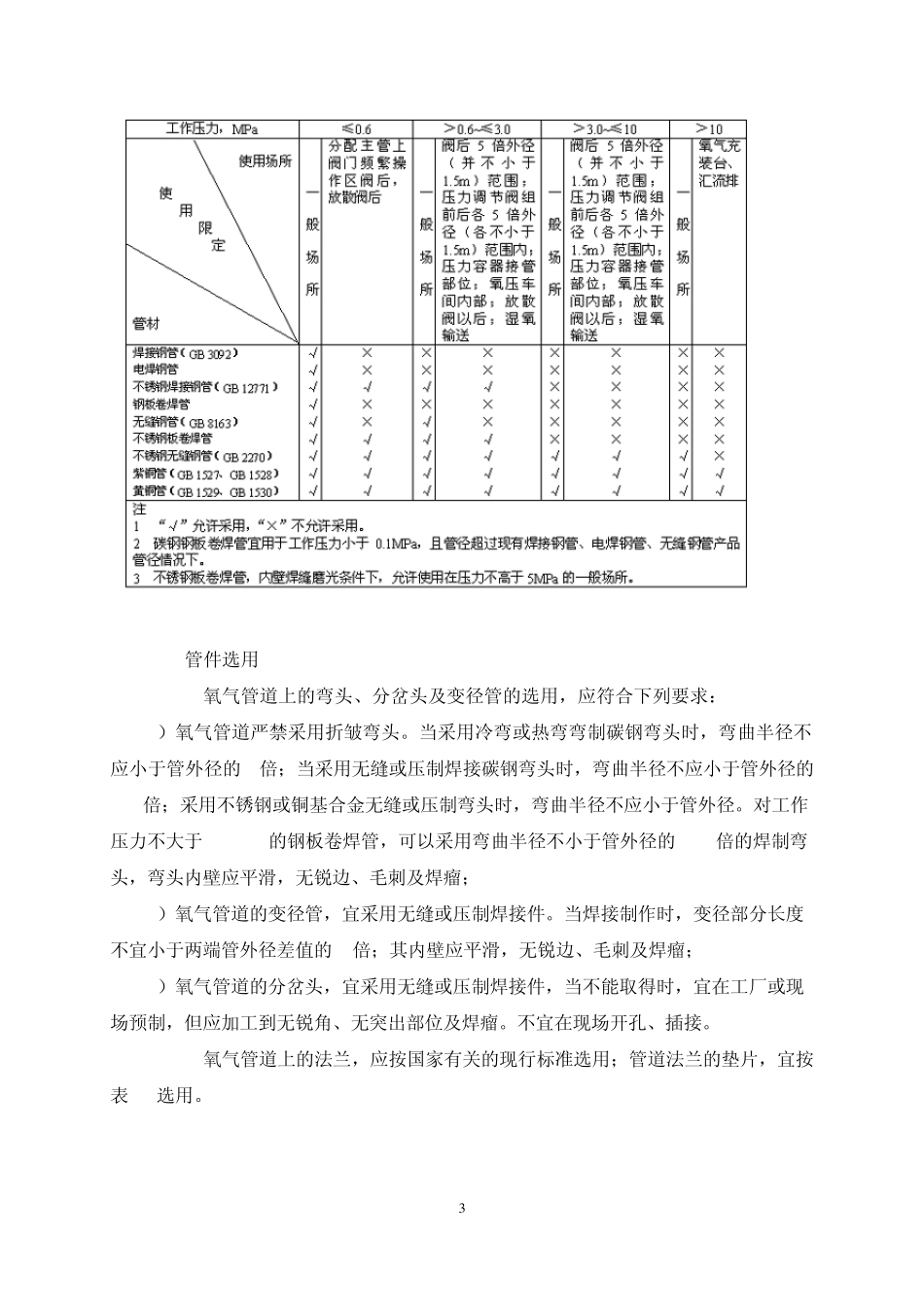 氧气管线有关规范要求_第3页