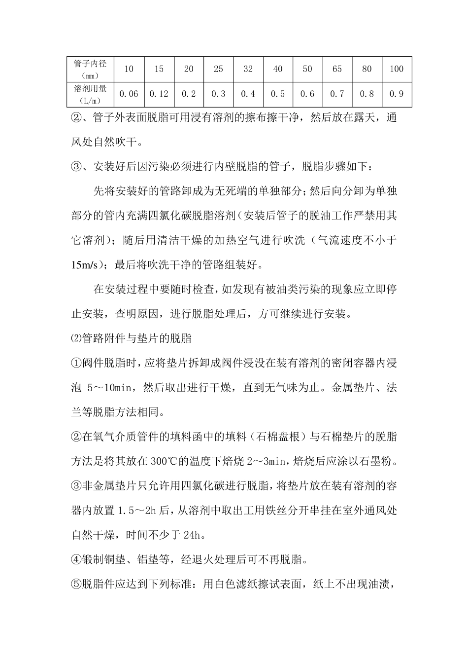 氧气管道安装工艺标准_第3页