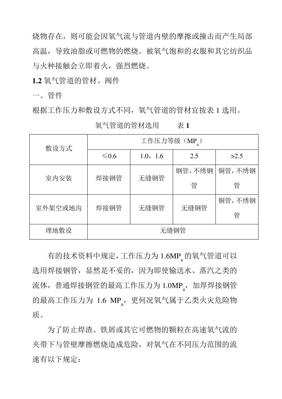 氧气管道安装规范_第2页