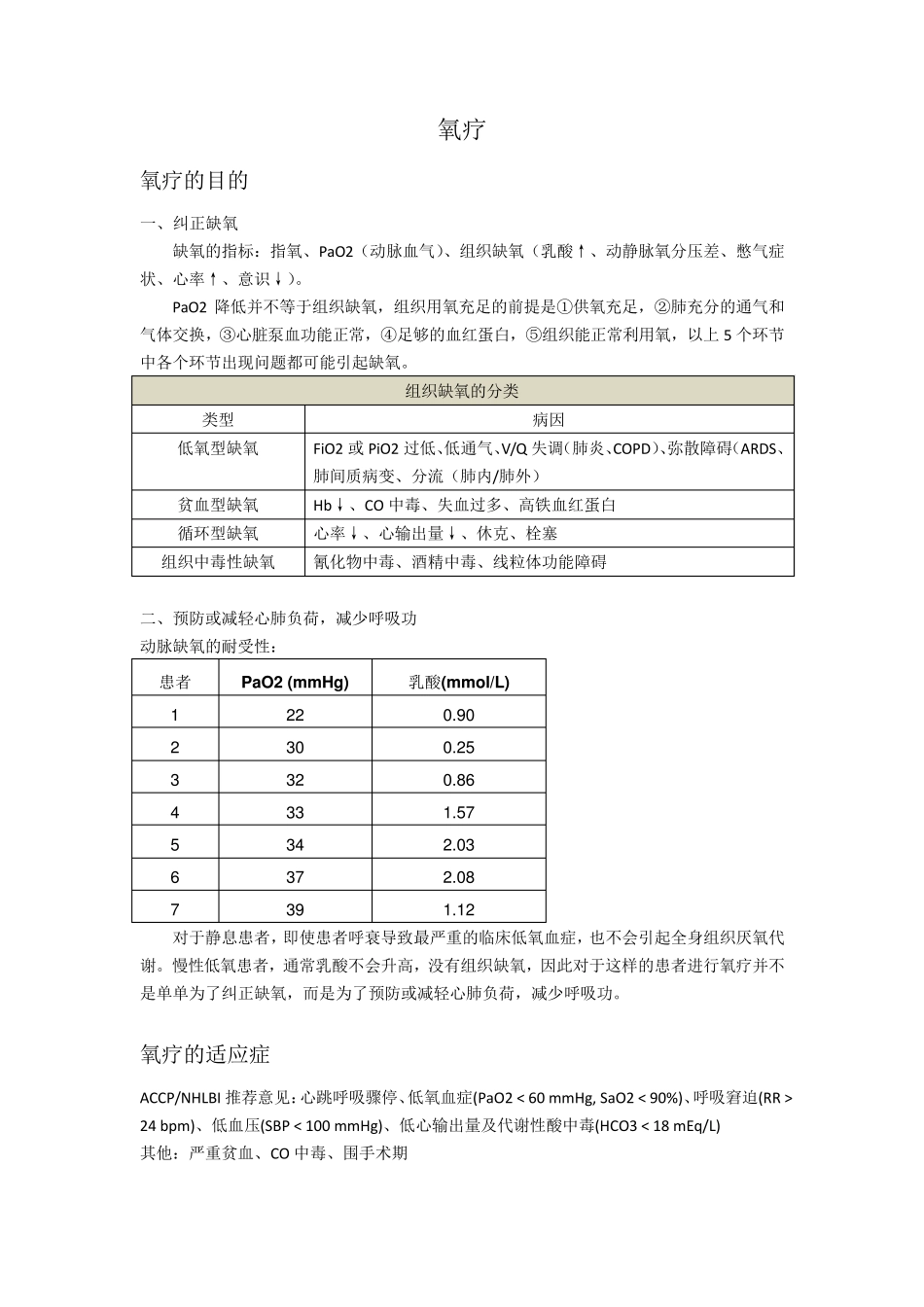 氧疗及氧疗装置_第1页