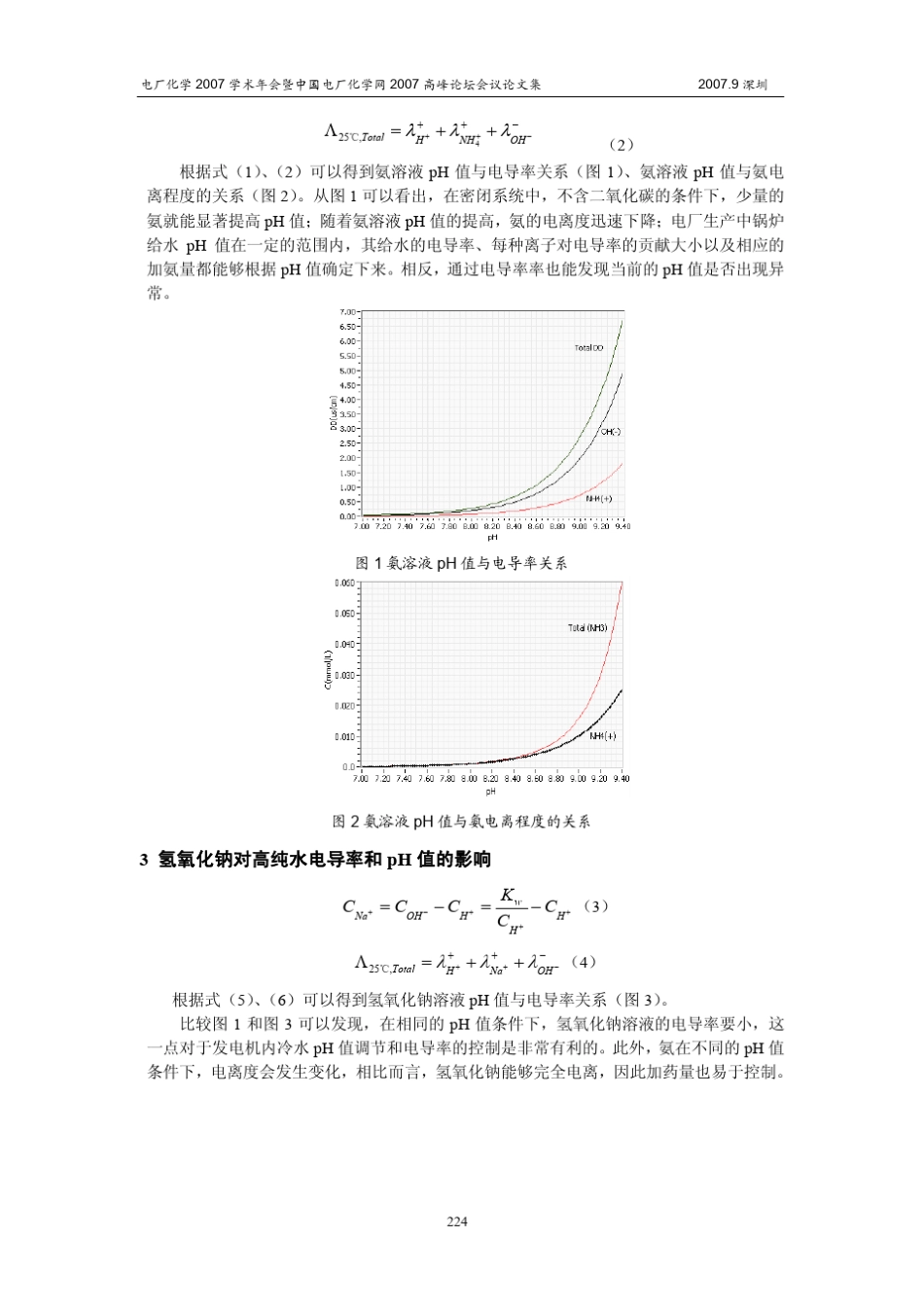 氨、二氧化碳、氢氧化钠对高纯水pH+值和电导率的影响_第2页