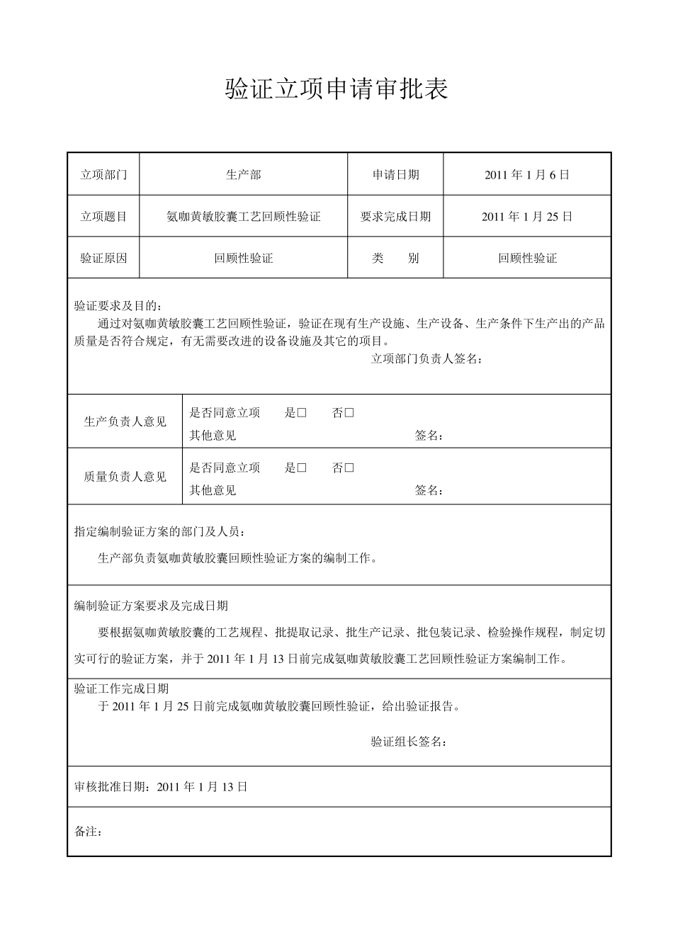 氨咖黄敏胶囊回顾性验证方案_第2页