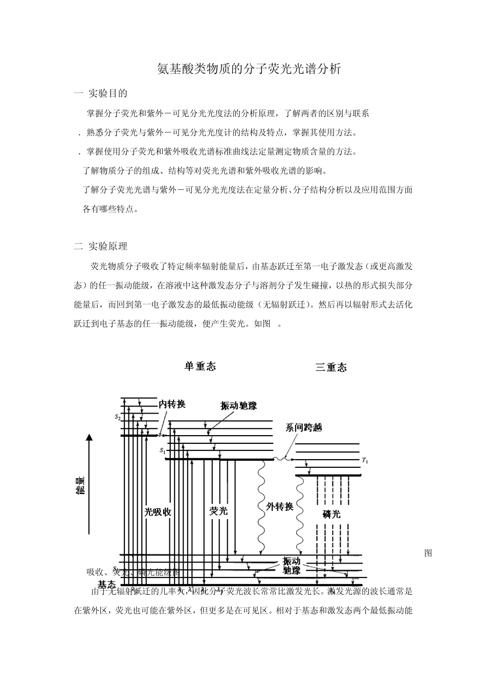 氨基酸类物质的紫外_第1页