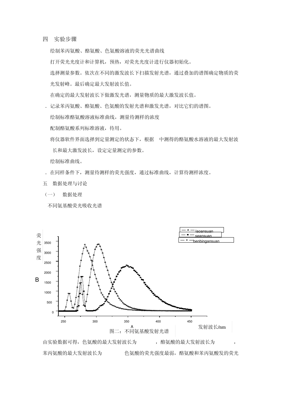 氨基酸类物质的紫外_第3页