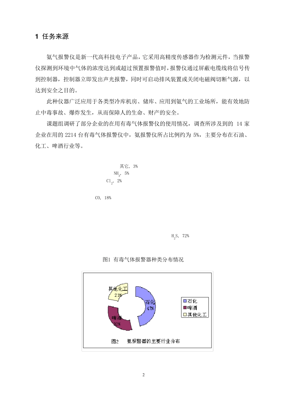 氨气检测标准_第3页