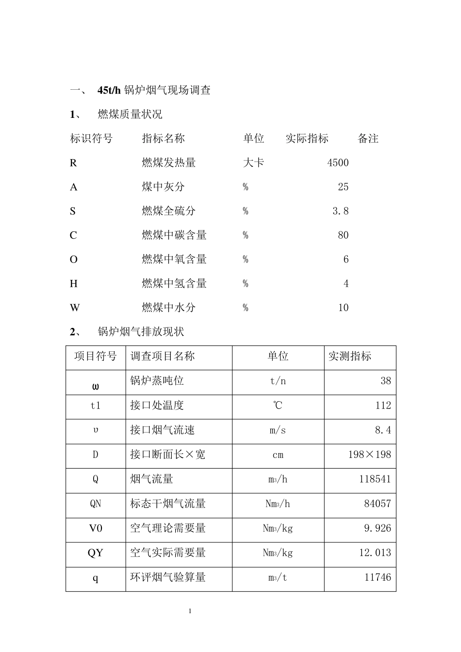 氨水——臭氧组合高效脱硫脱硝技术方案_第1页