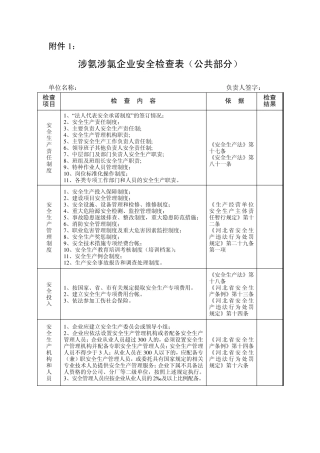 氨涉氯企业安全检查表(公共部分)