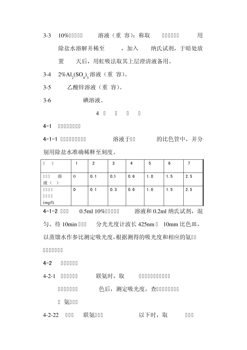 氨的测定(纳氏试剂分光光度法)_第2页