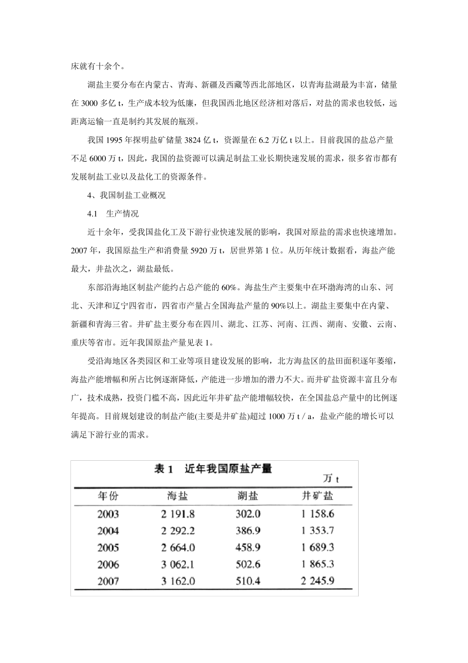 氨碱法纯碱生产的主要原料概述_第3页