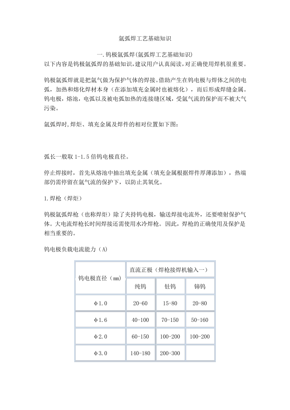 氩弧焊基础知识_第1页