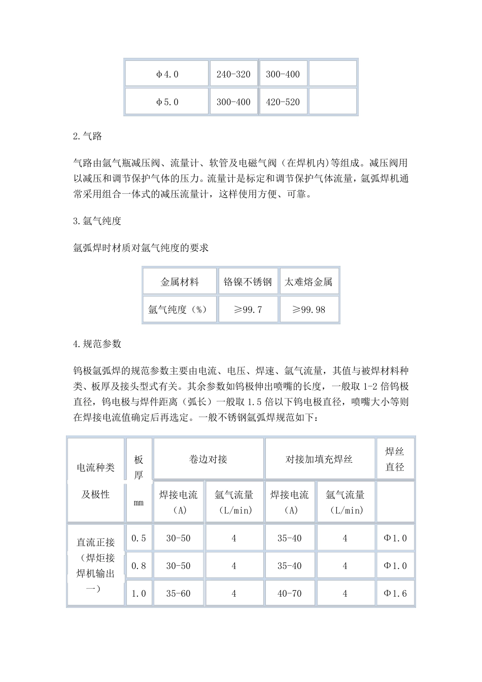 氩弧焊基础知识_第2页