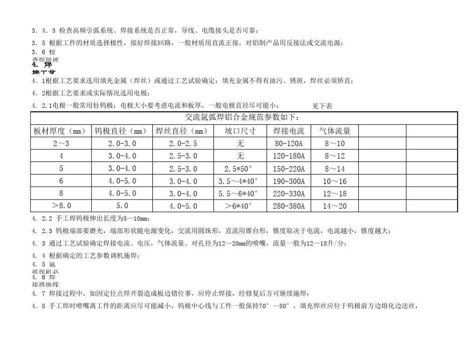 氩弧焊工艺操作规程_第2页