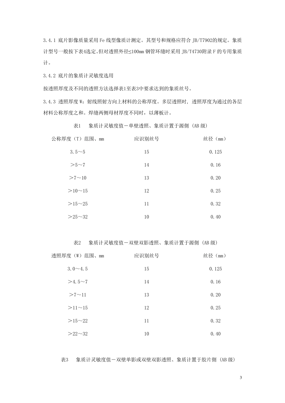 氩弧焊焊接工艺规程_第3页