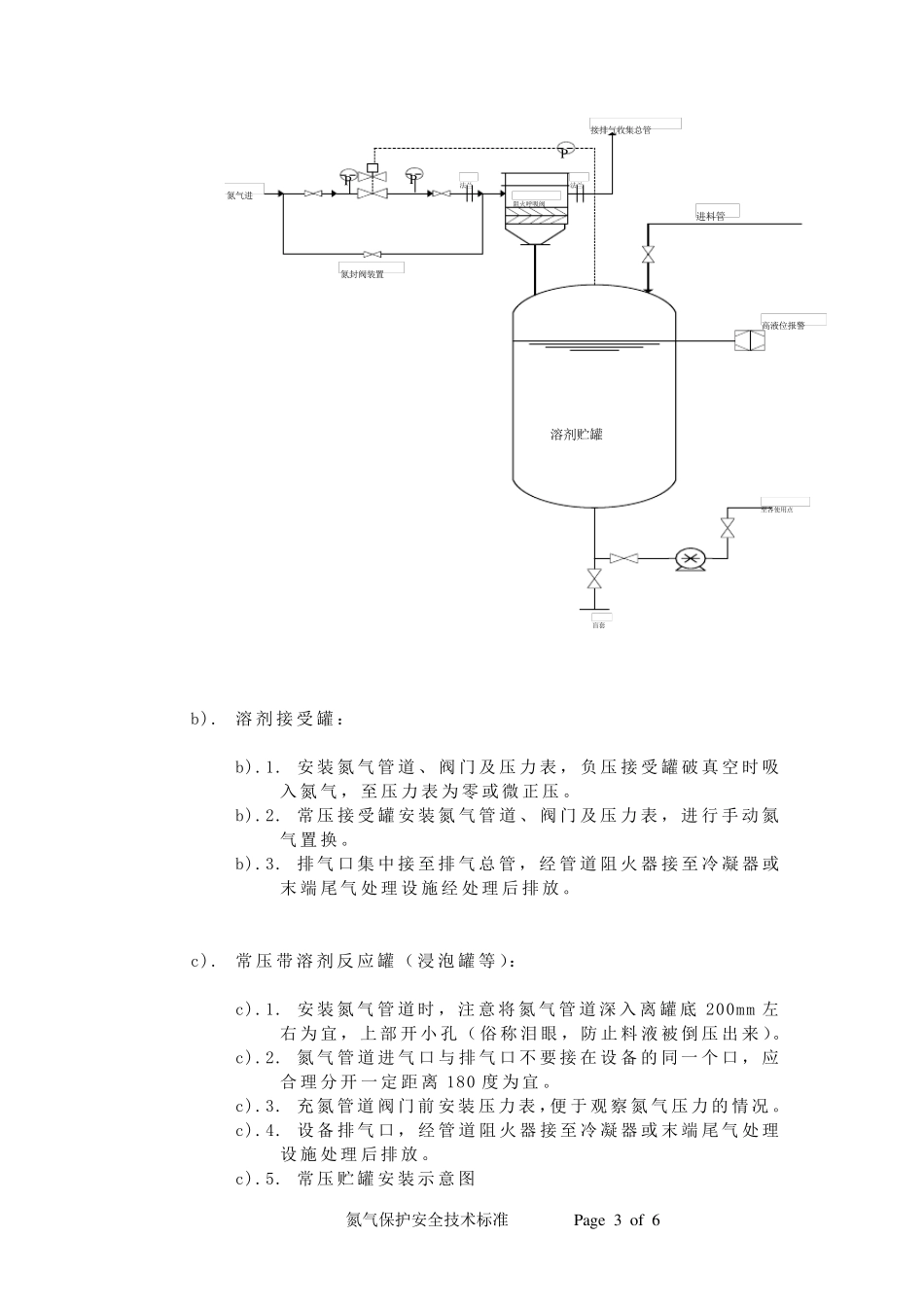 氮气保护安全技术标准_第3页