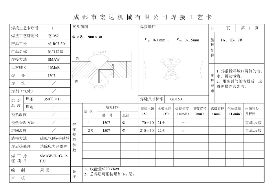 氮气储罐工艺卡_第1页