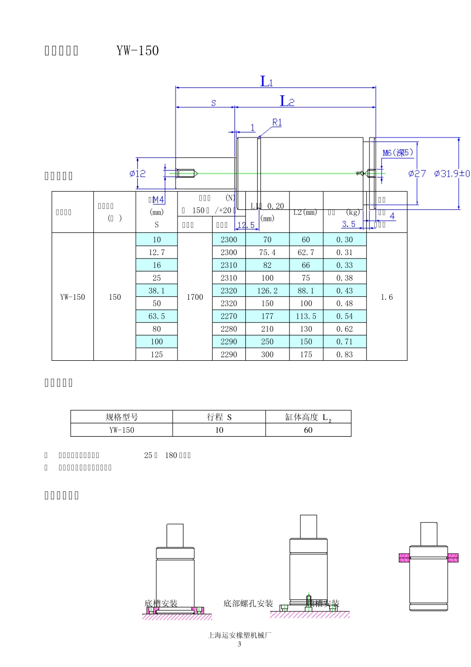 氮气弹簧手册资料_第3页