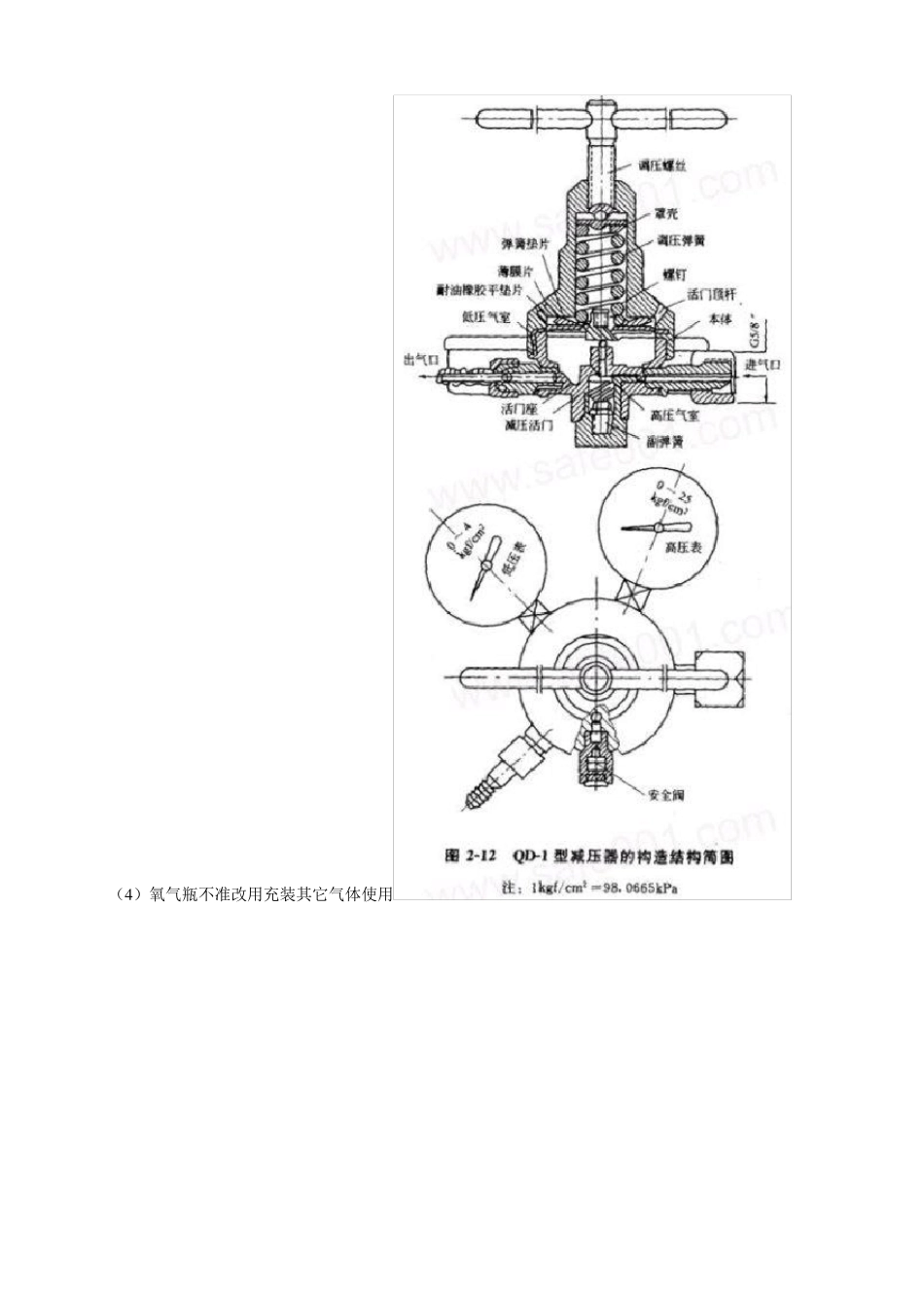 氮气瓶安全操作规程_第2页