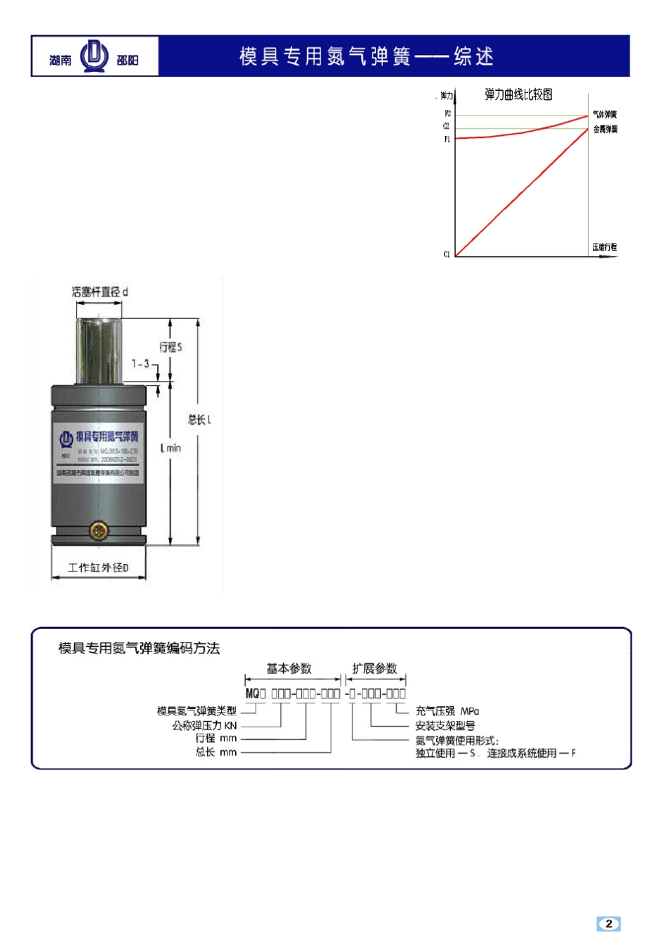 氮气弹簧资料_第2页