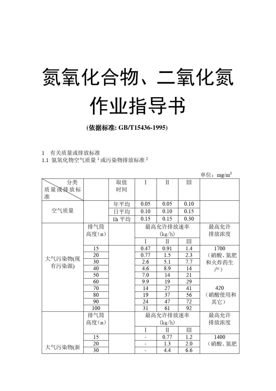 氮氧化合物、二氧化氮作业指导书_第1页