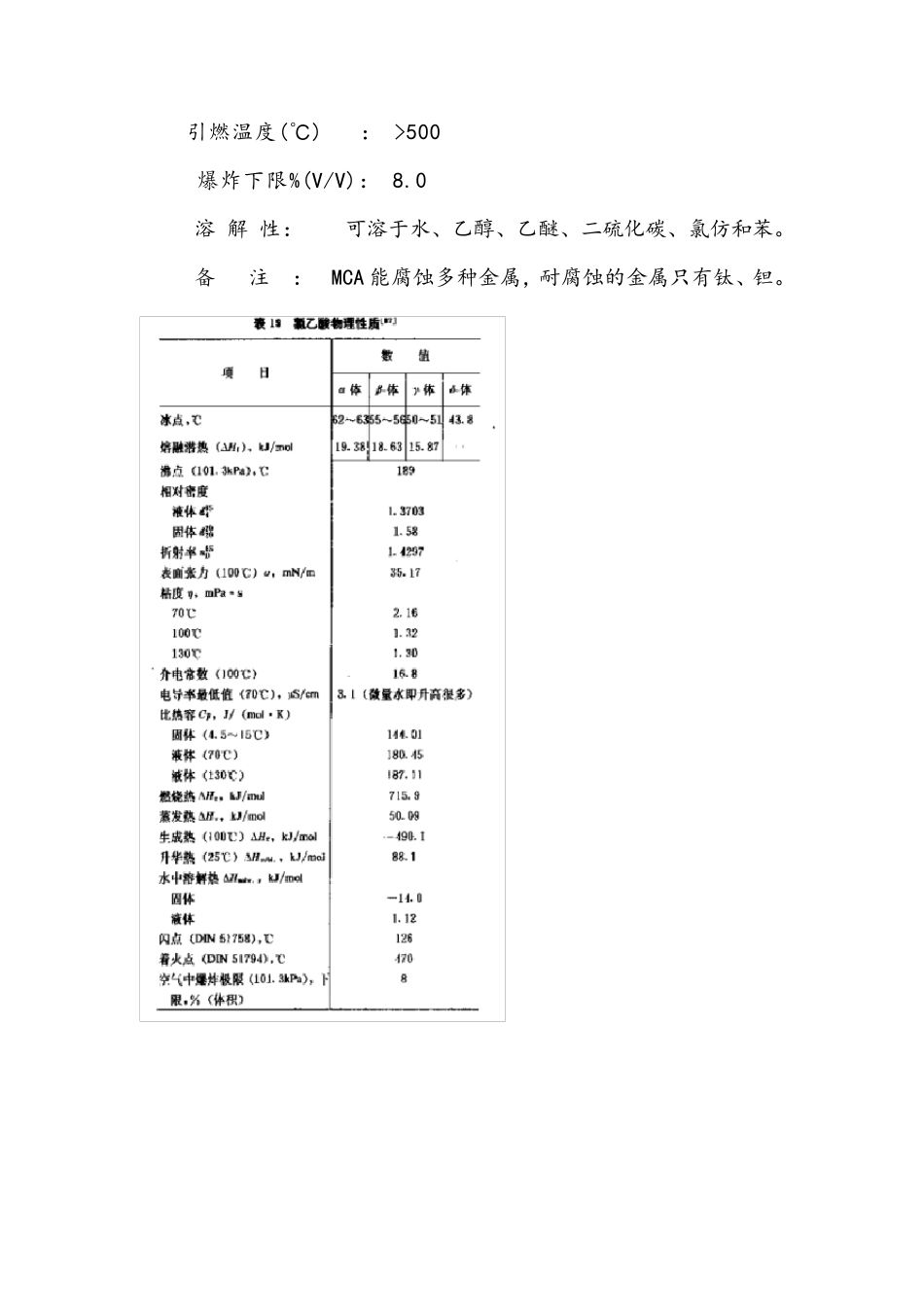 氯乙酸的生产工艺_第2页