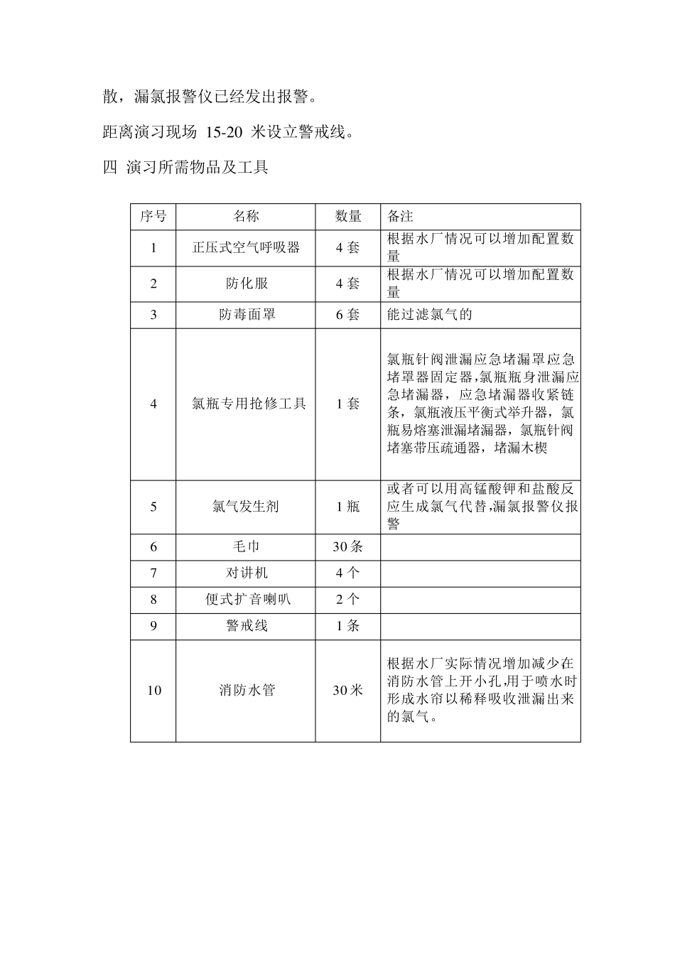 氯气泄漏救援演练方案(通用版)_第2页