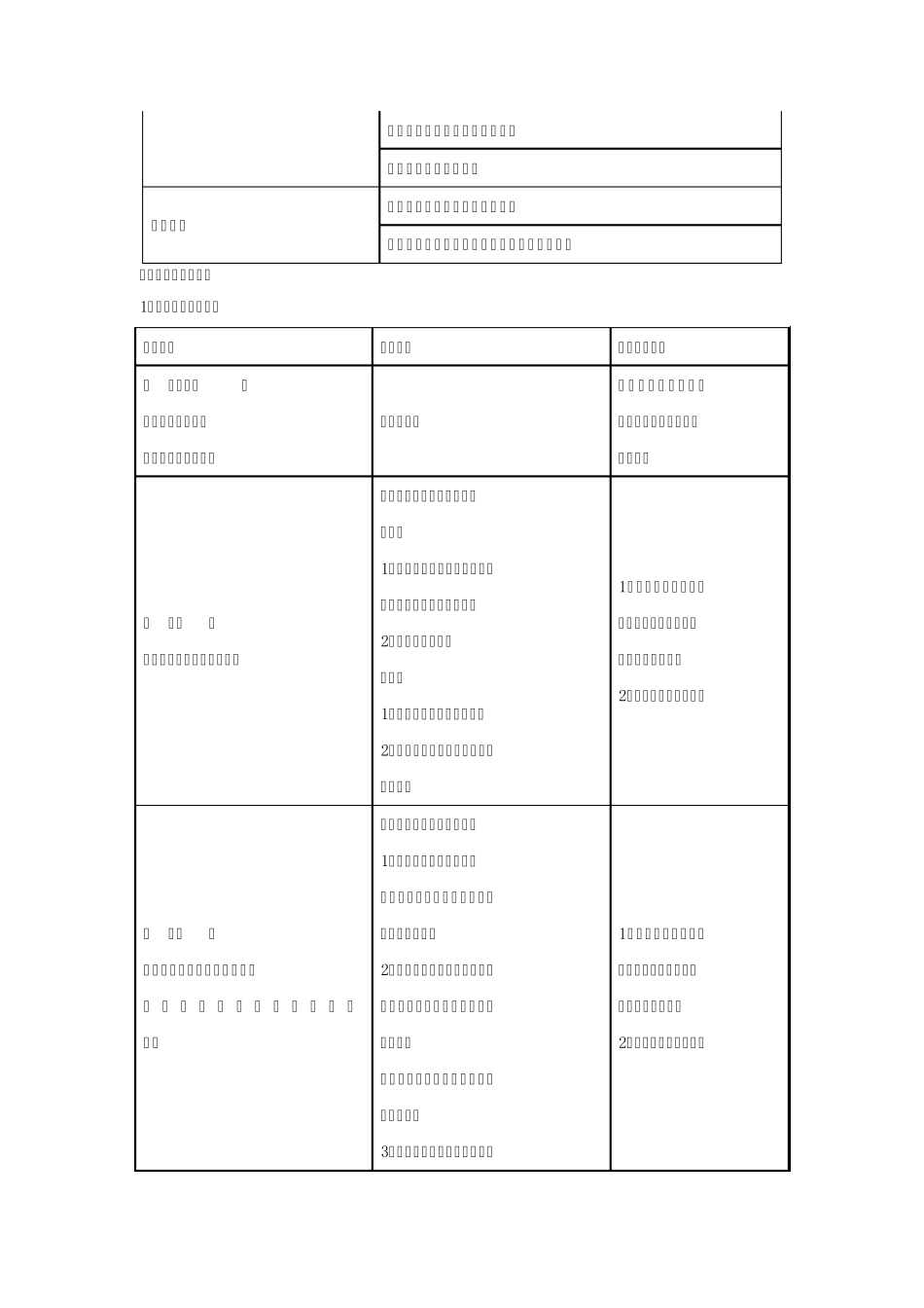 氯气的生成及其性质的微型实验_第2页