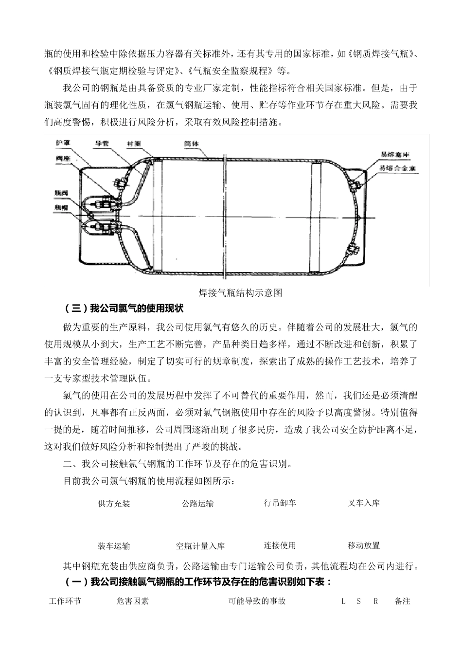 氯气钢瓶使用过程中的风险分析与控制_第2页