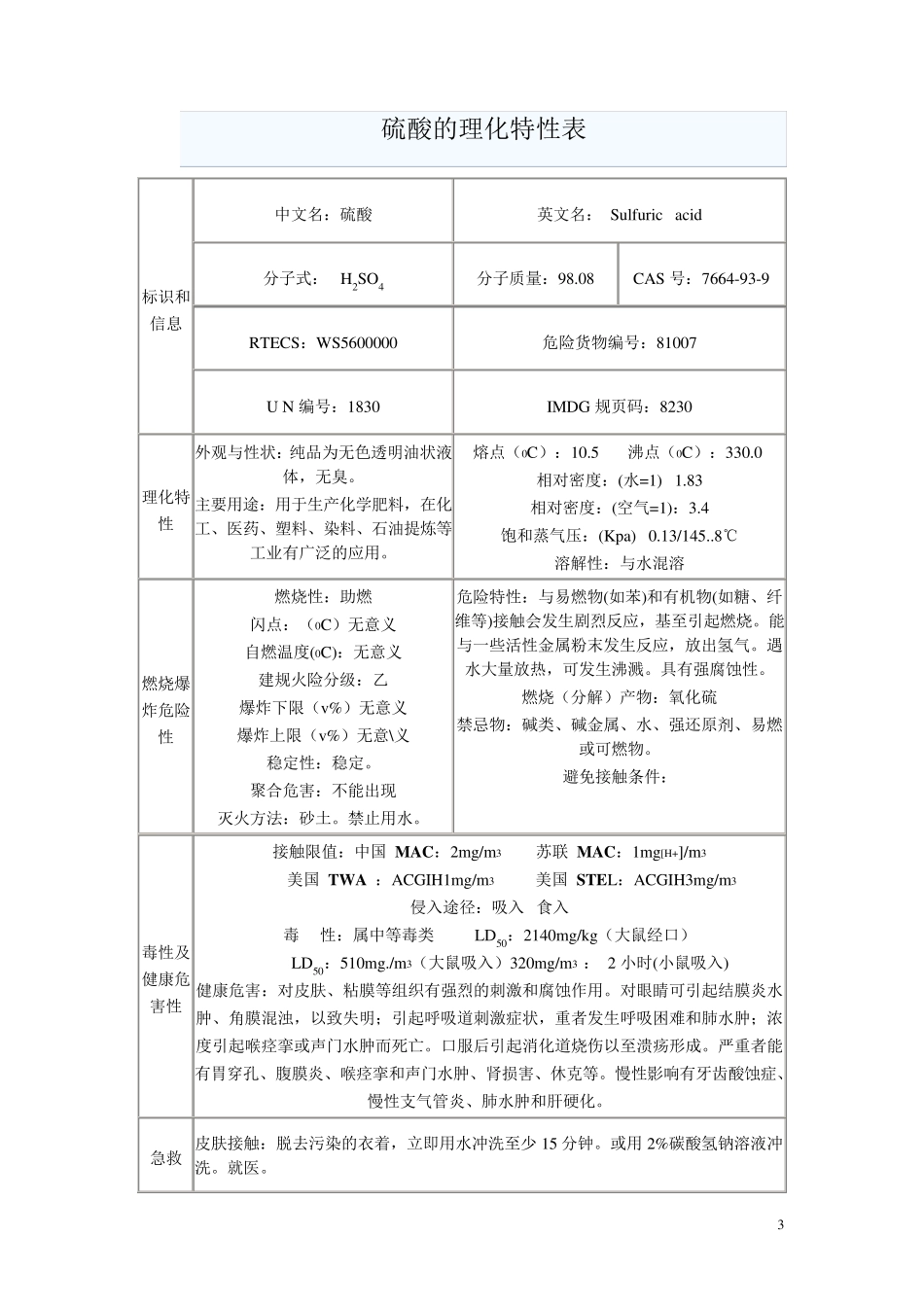氯甲烷的理化性质和危险特性表_第3页