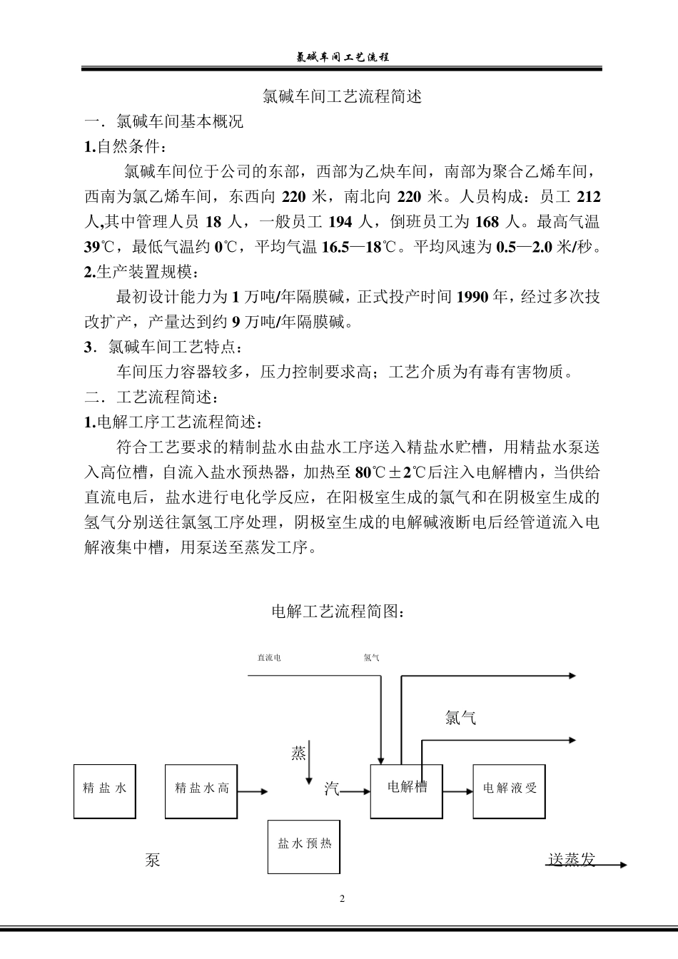 氯碱工艺流程_第2页