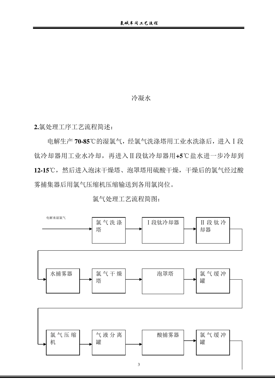 氯碱工艺流程_第3页