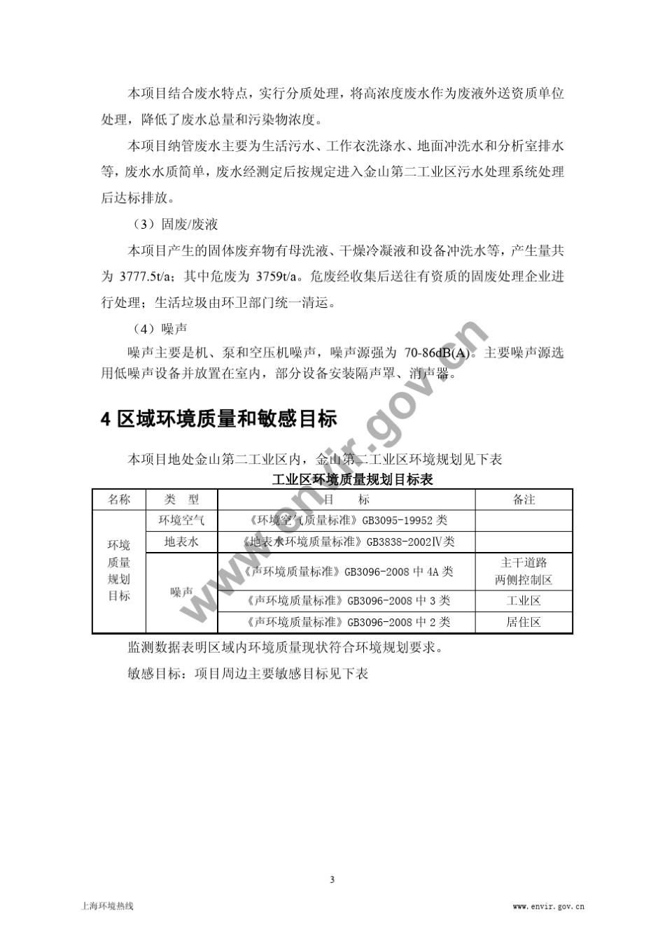 氯虫苯甲酰胺800吨年_第3页