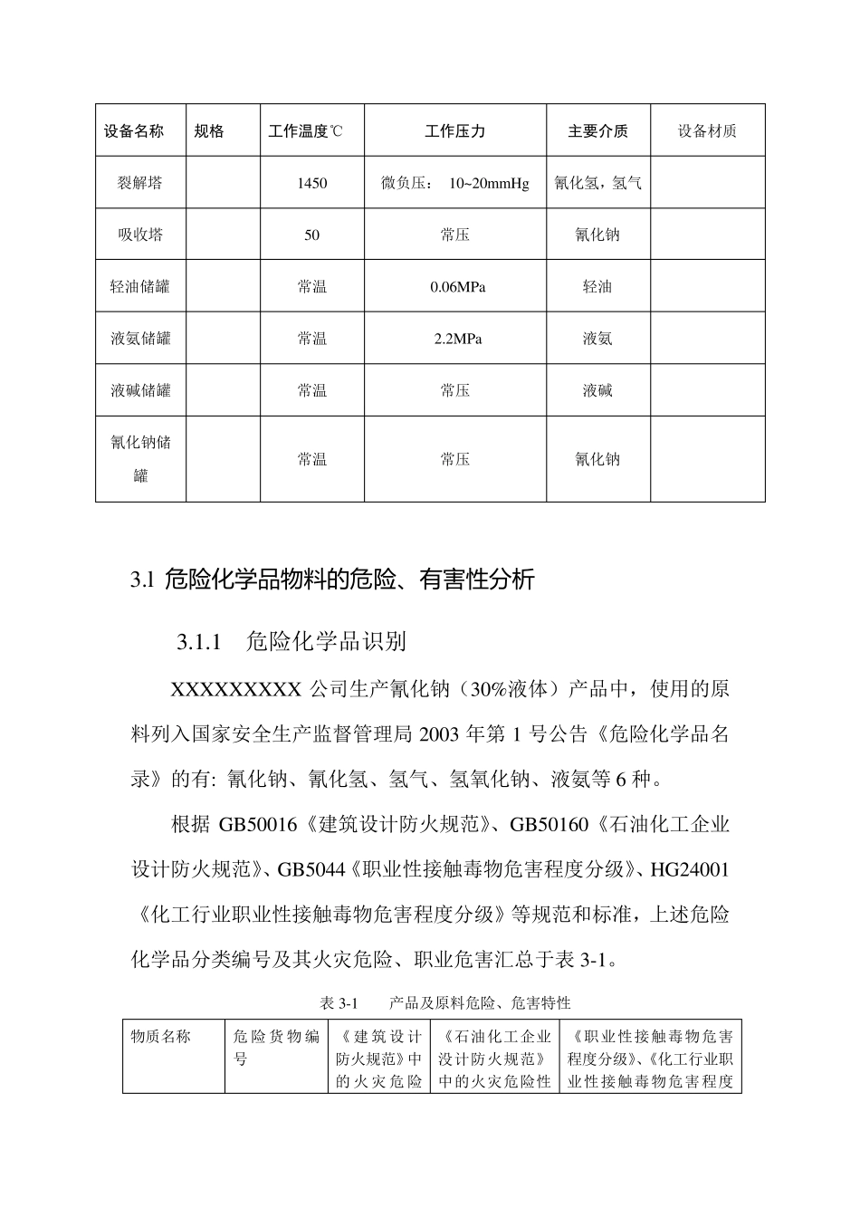 氰化钠生产工艺_第3页