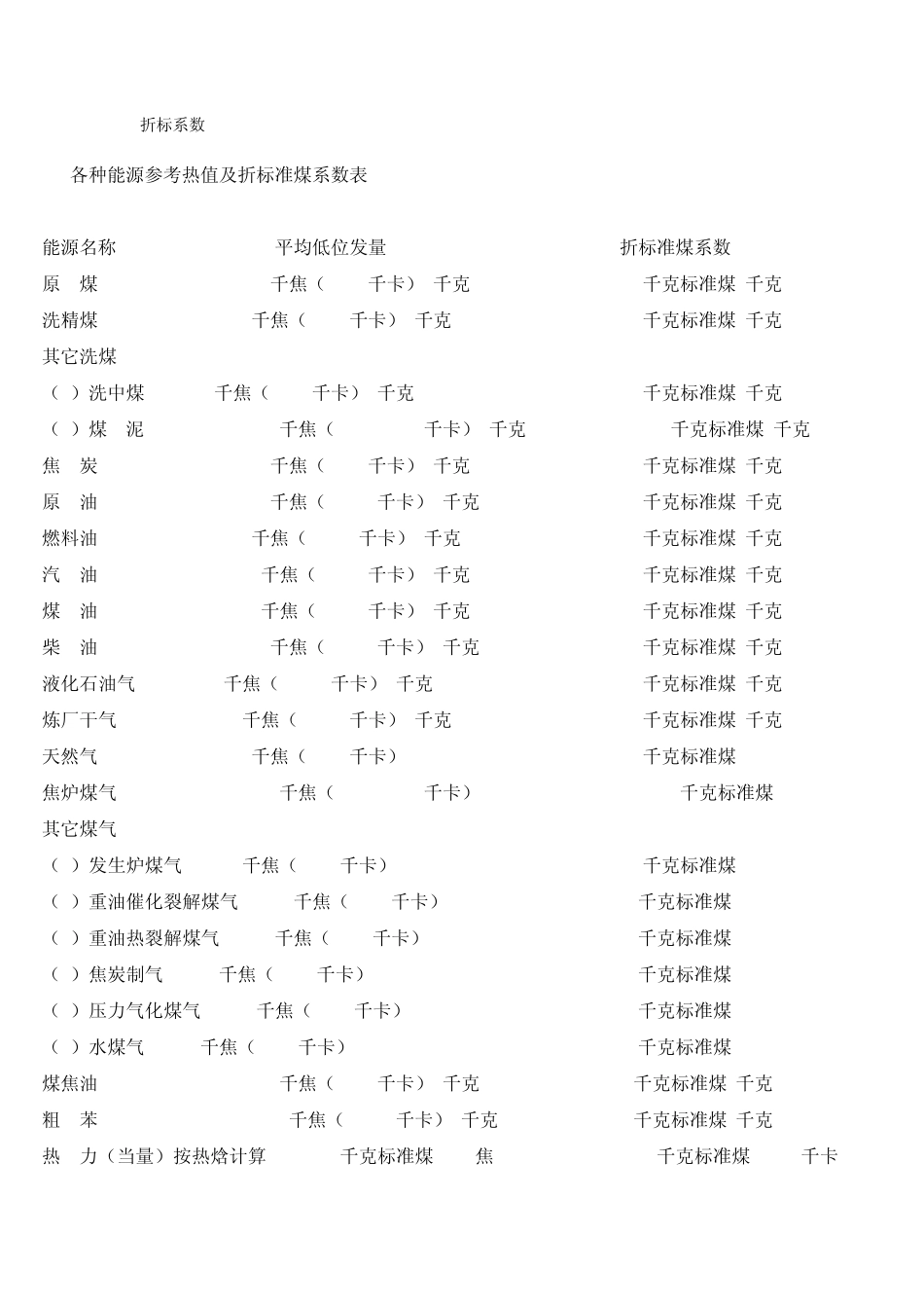 水、电、汽折算标煤相关转载_第2页