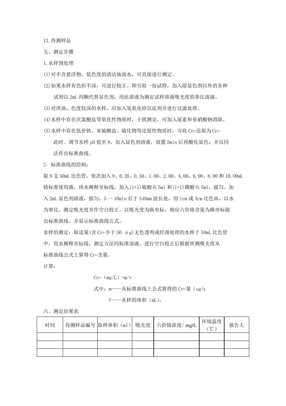 水中六价铬的测定_第2页