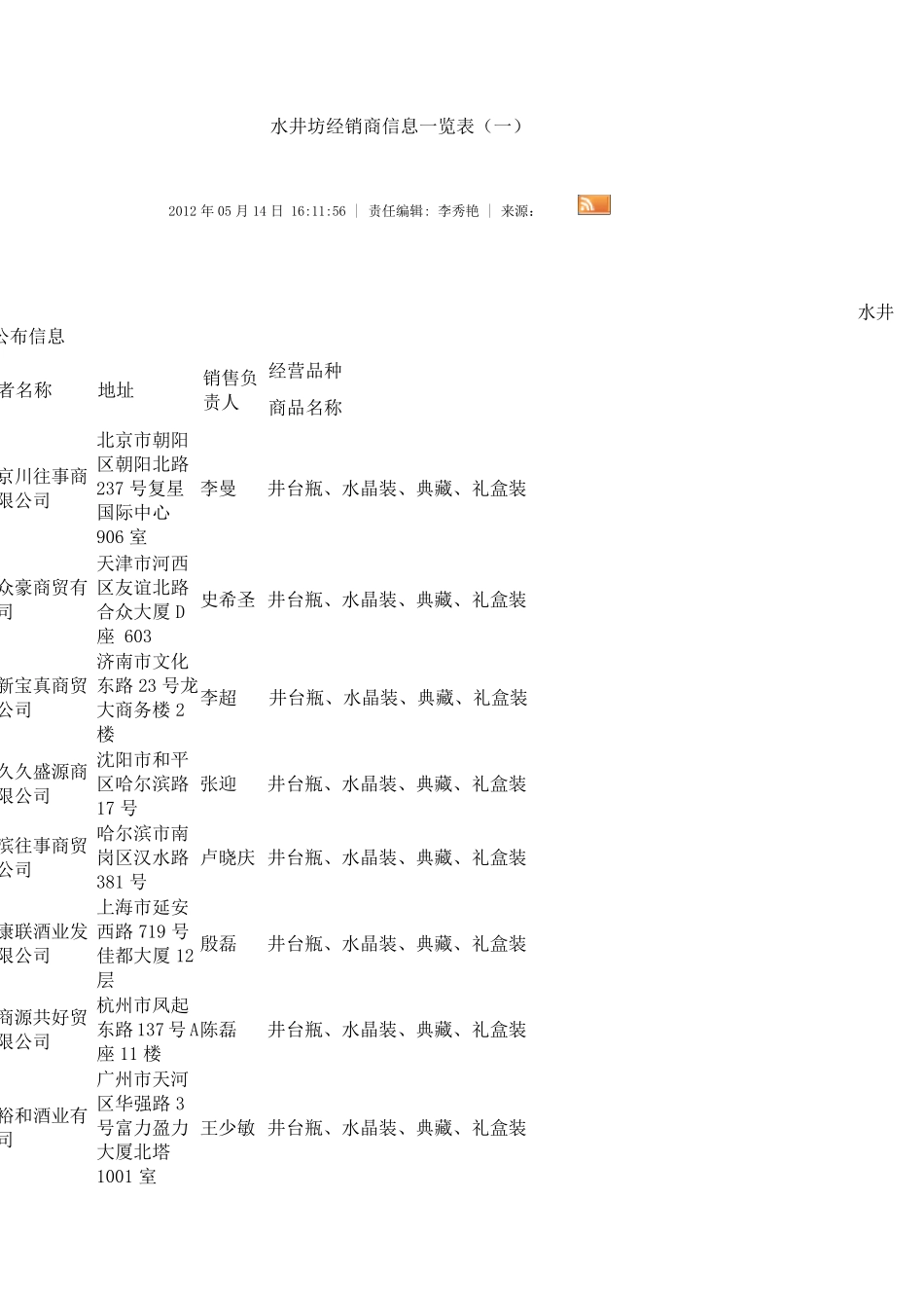 水井坊经销商信息一览表_第1页