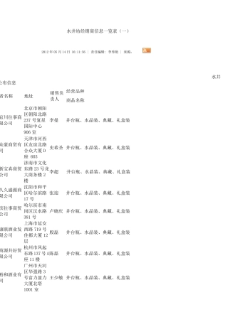 水井坊经销商信息一览表