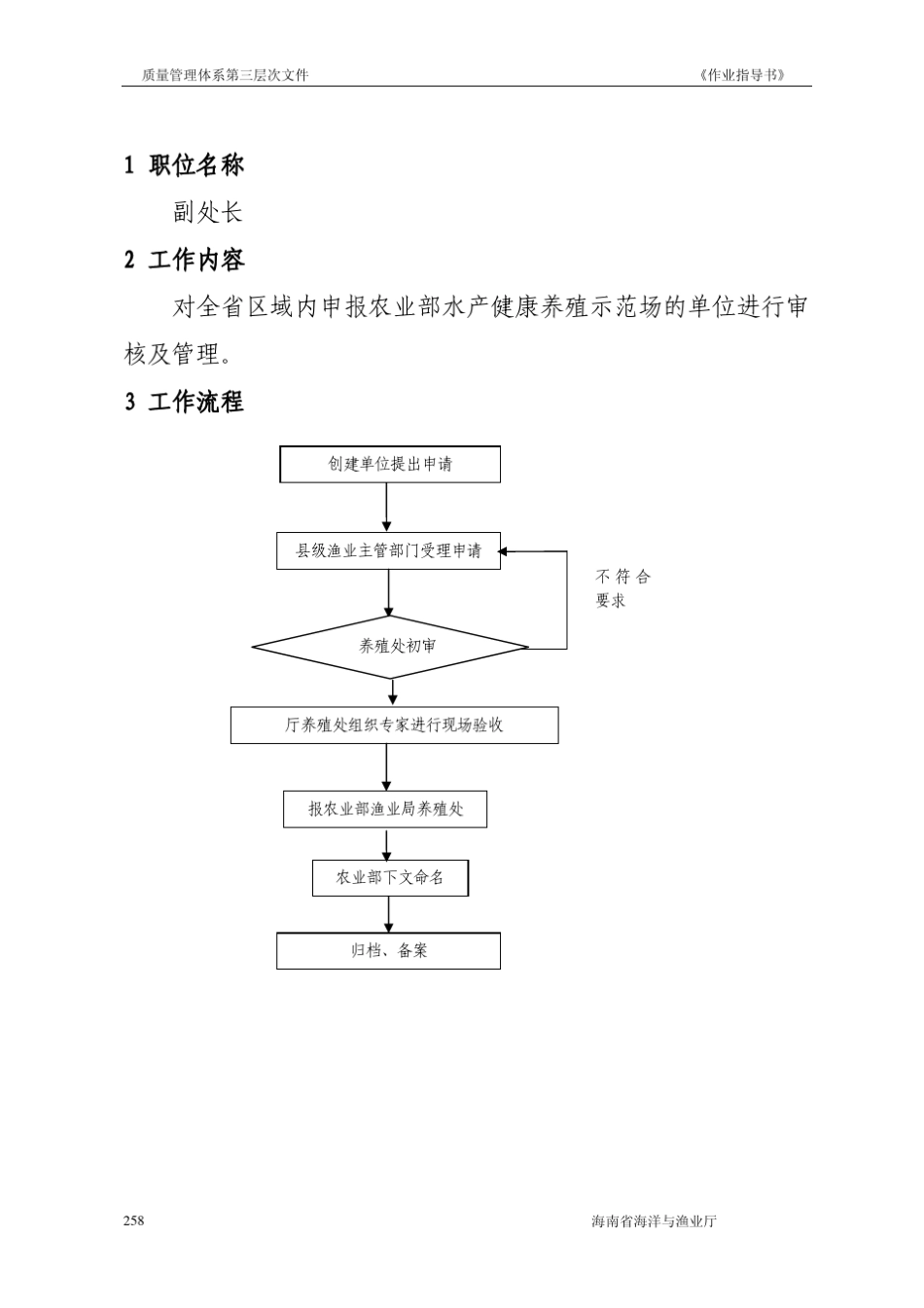 水产健康养殖示范场建设作业指导书_第2页